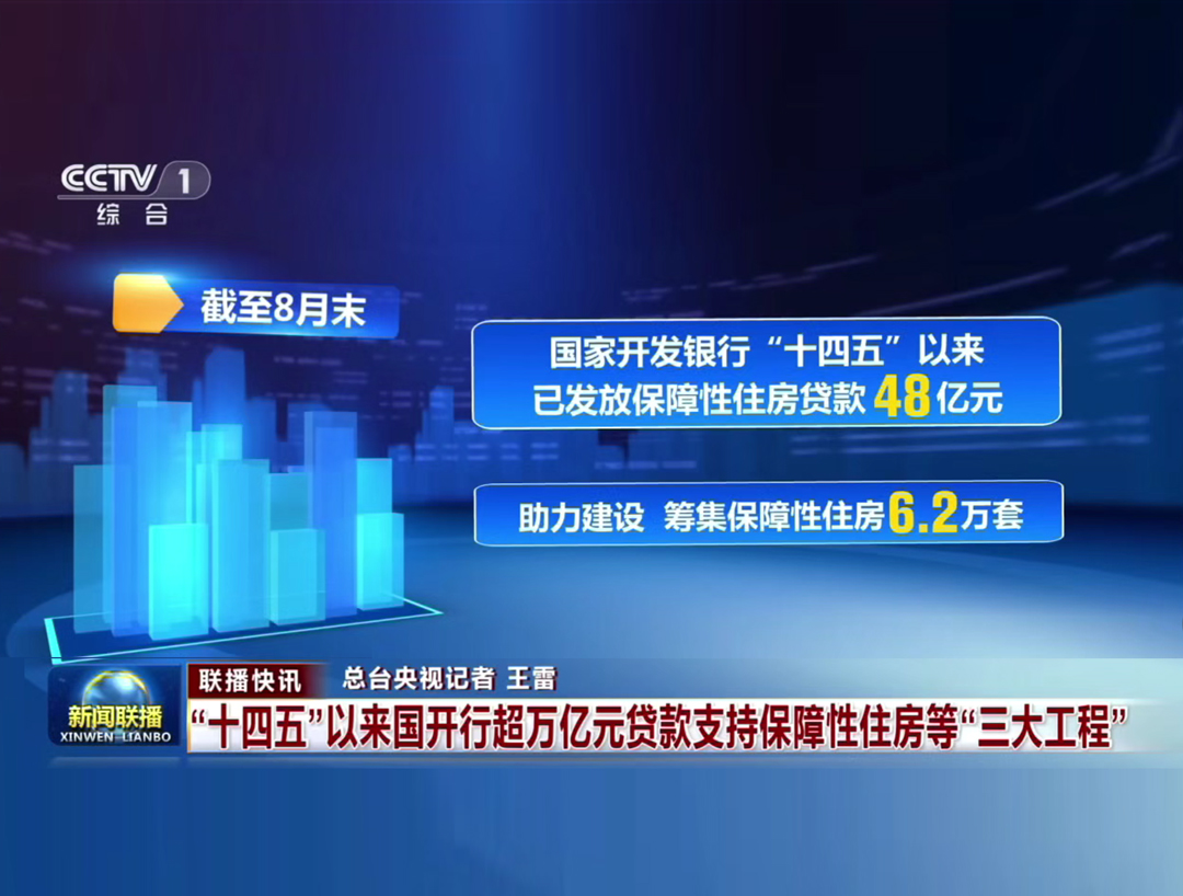 央视《新闻联播》：“十四五”以来国开行超万亿元贷款支持保障性住房等“三大工程”